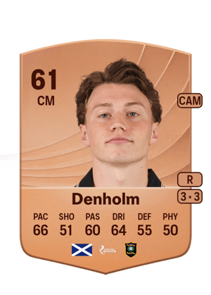 Aidan Denholm
