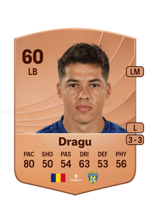 Andrei Dragu