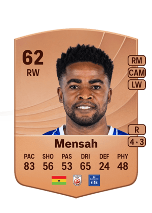 Paul Mensah