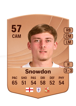 Joe Snowdon