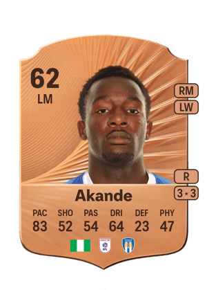 Adrian Akande