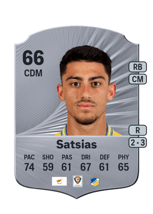 Giannis Satsias
