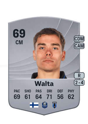 Leo Walta