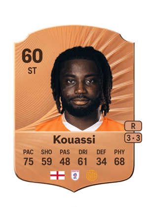 Kylian Kouassi