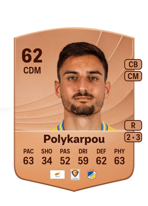 Paris Polykarpou