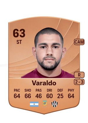 Lucas Varaldo
