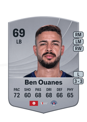 Mortadha Ben Ouanes
