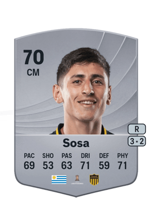 Ignacio Sosa