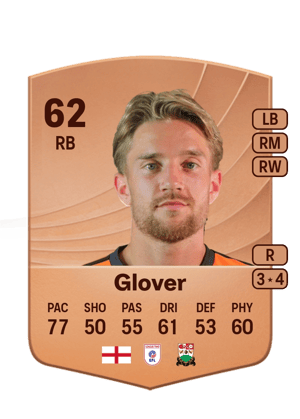 Ryan Glover