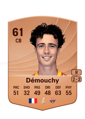 Albin Démouchy