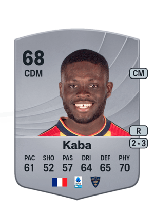 Mohamed Kaba