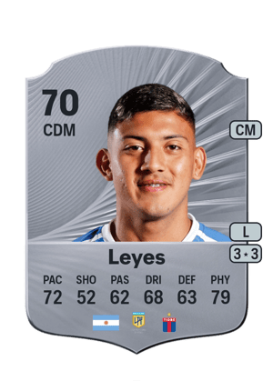 Bruno Leyes