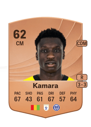 Abdoulaye Kamara