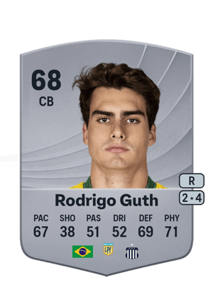 Rodrigo Guth