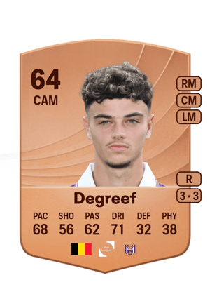 Tristan Degreef