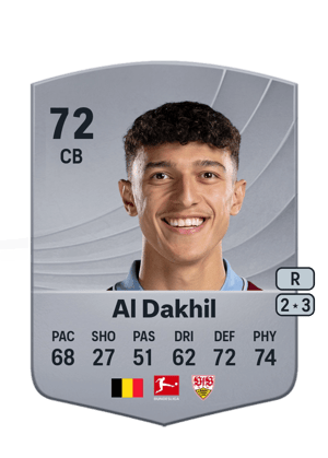 Ameen Al Dakhil