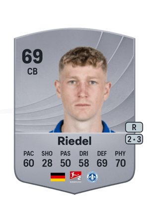 Clemens Riedel