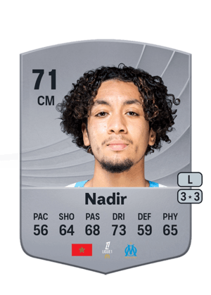 Bilal Nadir