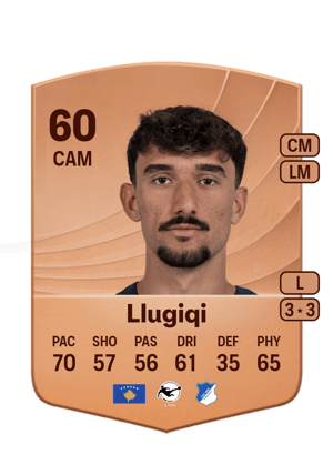 Arian Llugiqi
