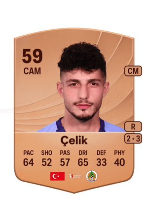 İzzet Çelik