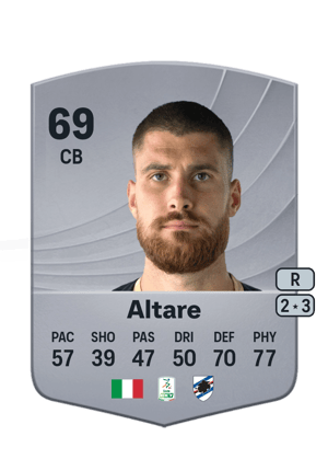 Giorgio Altare