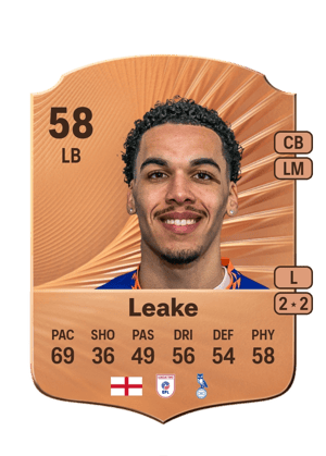 Jake Leake
