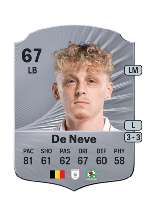 Dion De Neve