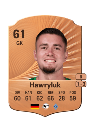 Lucien Hawryluk