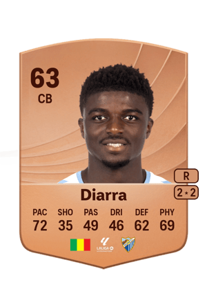 Moussa Diarra