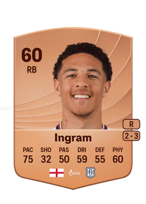 Ethan Ingram