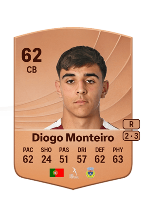 Diogo Monteiro