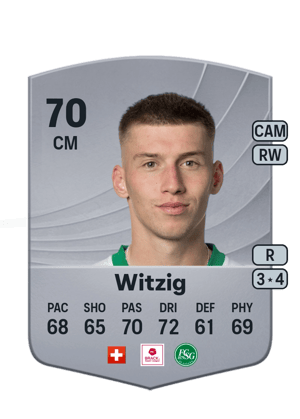 Christian Witzig