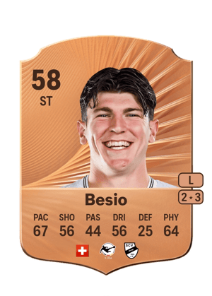 Alessio Besio