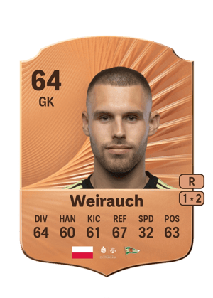 Szymon Weirauch