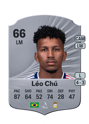 Léo Chú