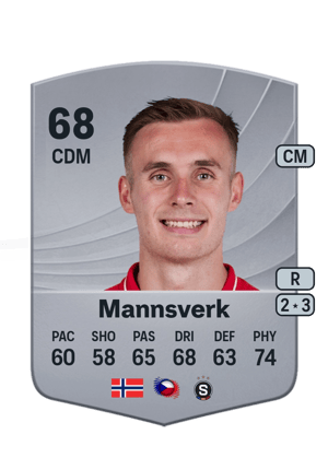 Sivert Mannsverk