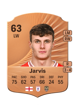 Will Jarvis