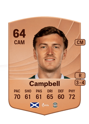Josh Campbell