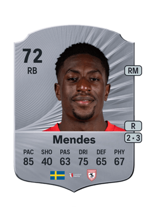 Joe Mendes