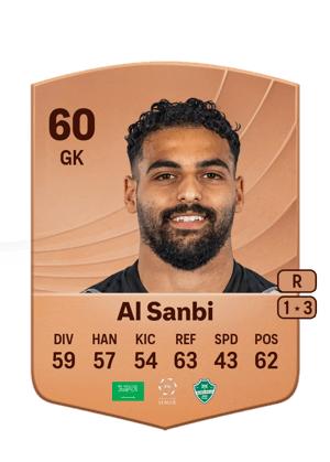 Abdulrahman Al Sanbi