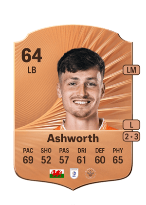 Zac Ashworth