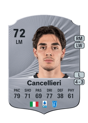 Matteo Cancellieri