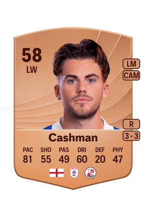 Danny Cashman