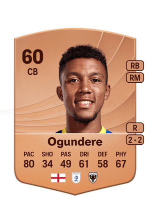 Isaac Ogundere