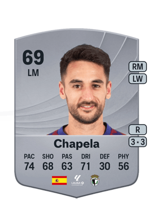 Chapela
