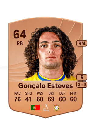 Gonçalo Esteves
