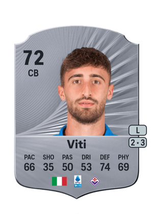 Mattia Viti