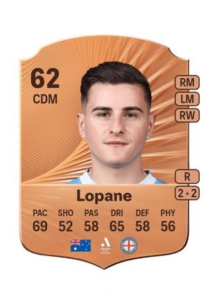 Alessandro Lopane