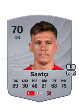 Serdar Saatçı