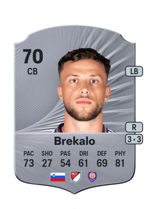David Brekalo